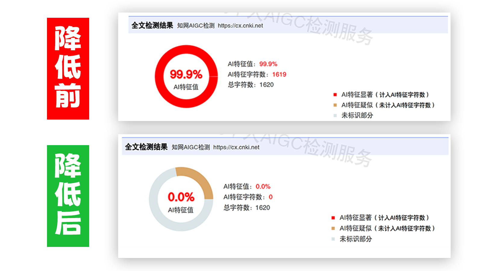 变改通官网降AIGC，变改通论文修改工具，变改通论文降重软件