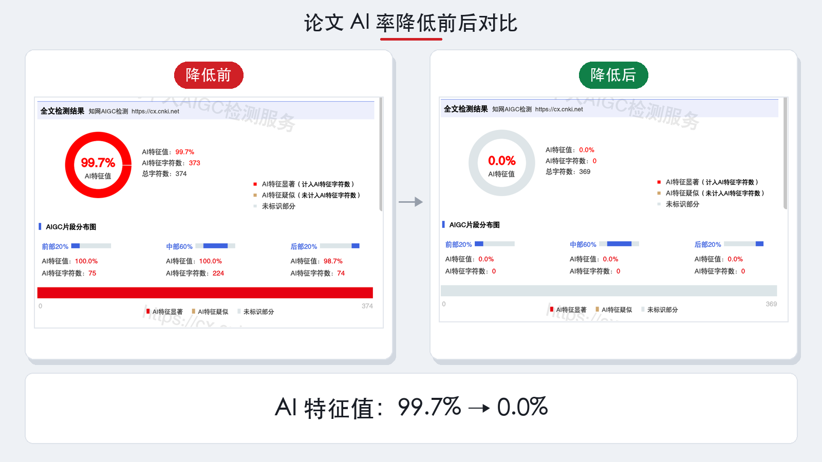通用宣传图